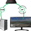Videomax VI - HDMI 2.0 to DisplayPort 1.2 converter & video switch - Image 2